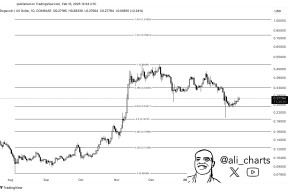 爱游戏官网-专家称XRP将在年底冲破14.9美元,引发引发关注
