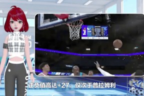 爱游戏体育官网-SHIB创下年内新高,上扬幅高达19%,还能追吗?的简单介绍