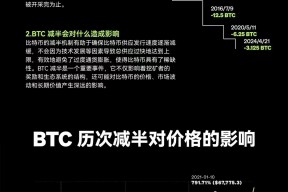 爱游戏体育-比特币上扬势惊人,一夜飙升178%,加密市场沸腾的简单介绍