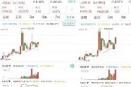 爱游戏APP-关于Polkadot创下年内新高,上扬幅高达2.05%,还能追吗?的信息