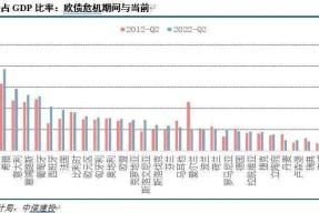 爱游戏体育-狗狗币遭遇大幅下滑超403%,投资者恐慌性抛售