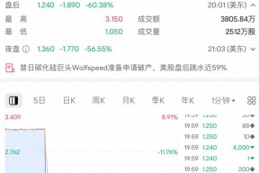 爱游戏APP-以太坊遭遇大幅下滑超33.45%,投资者恐慌性抛售